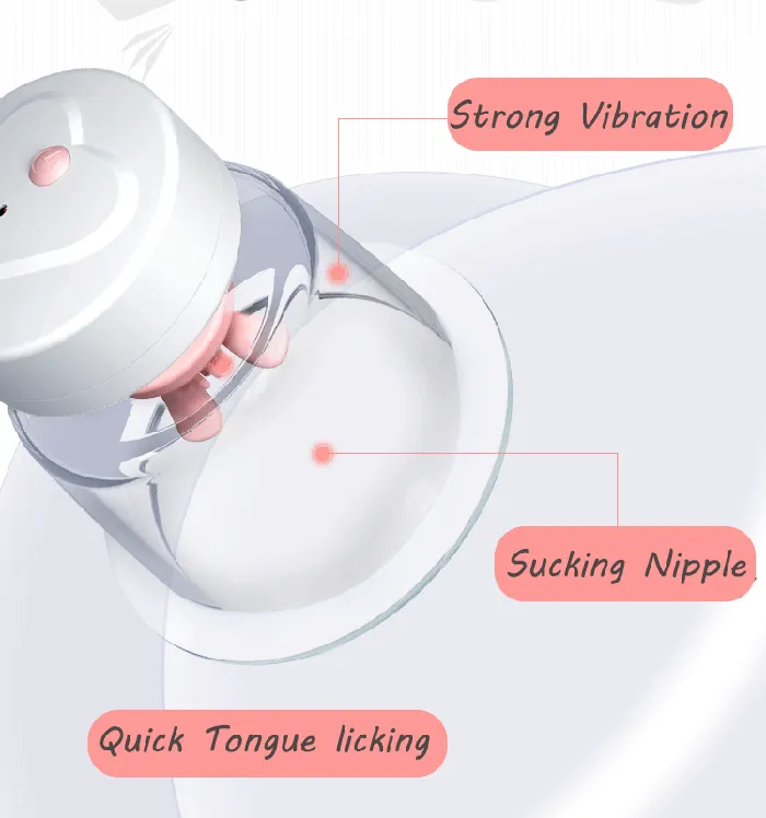 Nipple Clitoral Toys Vibratoy Shop Nipple Sucker