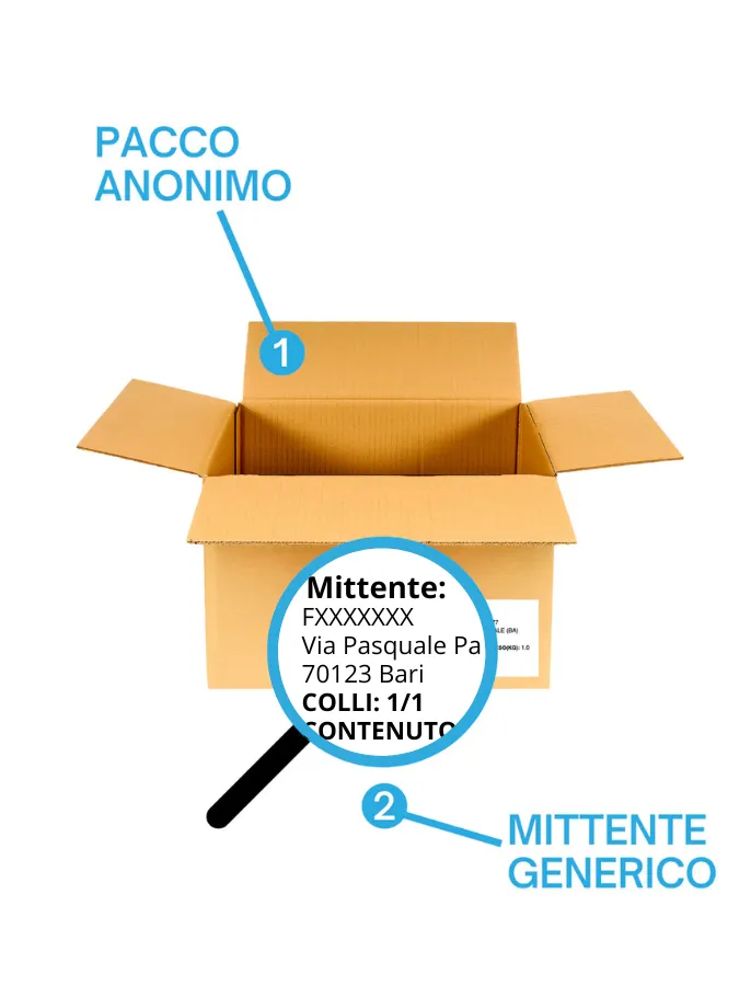 Ammicco Vibrators Vibratore da Clito Naughty Duck